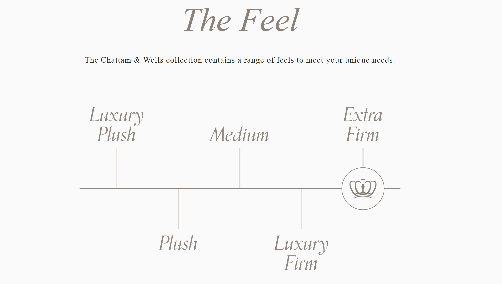 The Lismore/River Lee